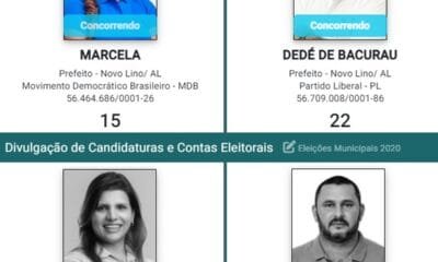 Eleição para prefeito em 2024 é reprise de 2020 em quase cem cidades do país | Eleições 2024