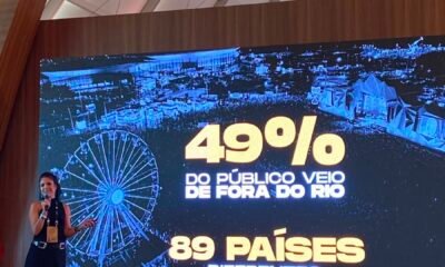 Rock in Rio: Balanço Pós-Evento Detalha Alcance Global e Operação Sustentável